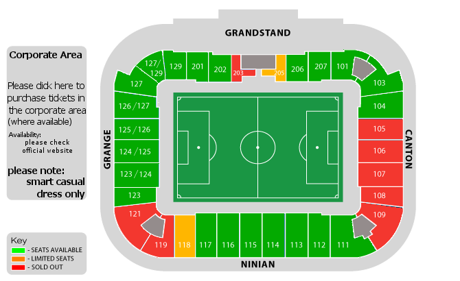 Stadio Cardiff